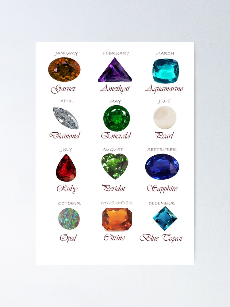 Birth Stones Chart Semi Precious Birthstones By Month Birthstone