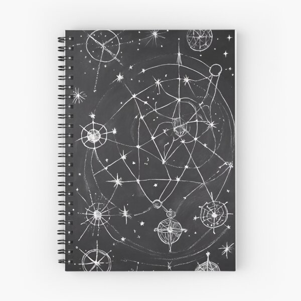 Item preview, CONSTELLATION MAP designed and sold by optimusprime39.