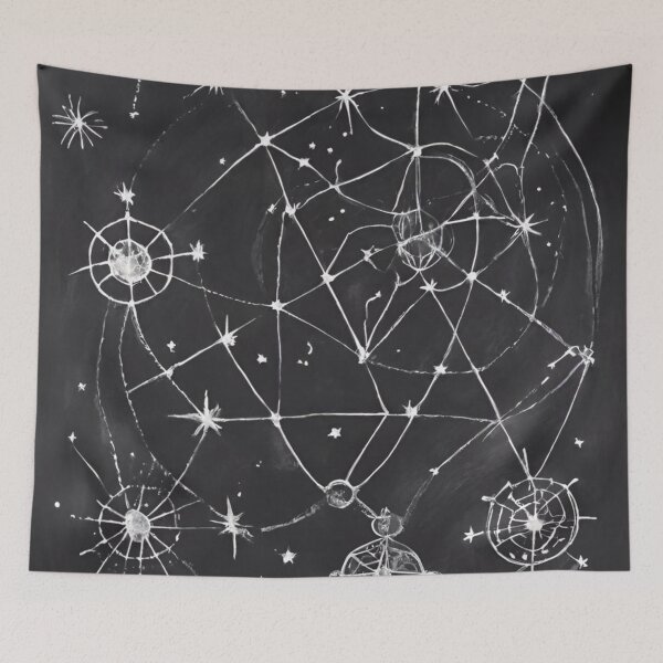 Item preview, CONSTELLATION MAP designed and sold by optimusprime39.