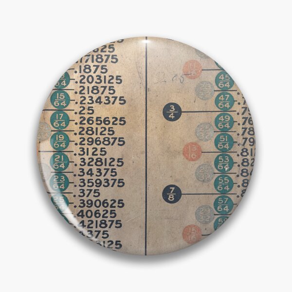 Item preview, Detroit Decimal Equivalents Sign designed and sold by rbvg.