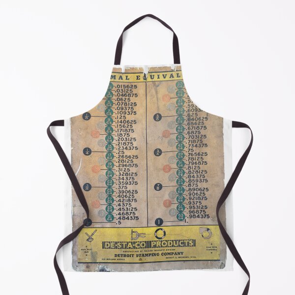 Item preview, Detroit Decimal Equivalents Sign designed and sold by rbvg.