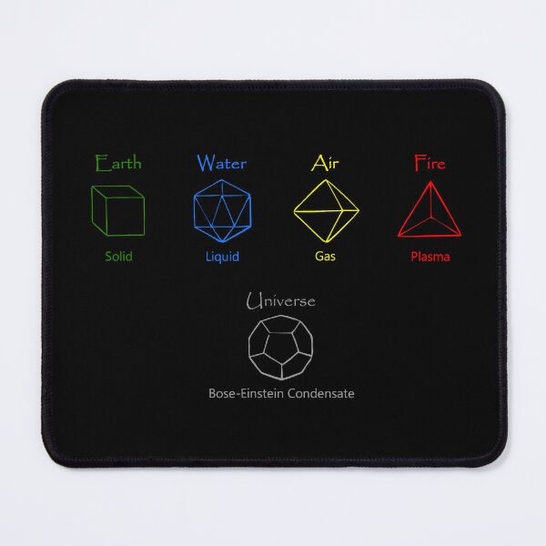 Item preview, Elements designed and sold by Ray6Designs.