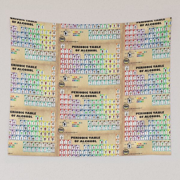 Item preview, Barry Beer Periodic Table of Alcohol designed and sold by tnewton69.