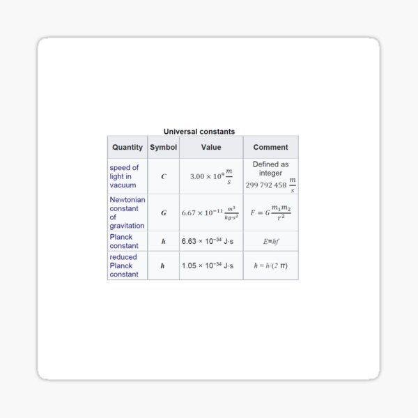 #Physics #Universal #Constants: Speed of #Light in Vacuum, Newtonian Constant of Gravitation, Planck Constant Sticker