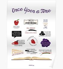 Once Upon a Time Quotes Poster