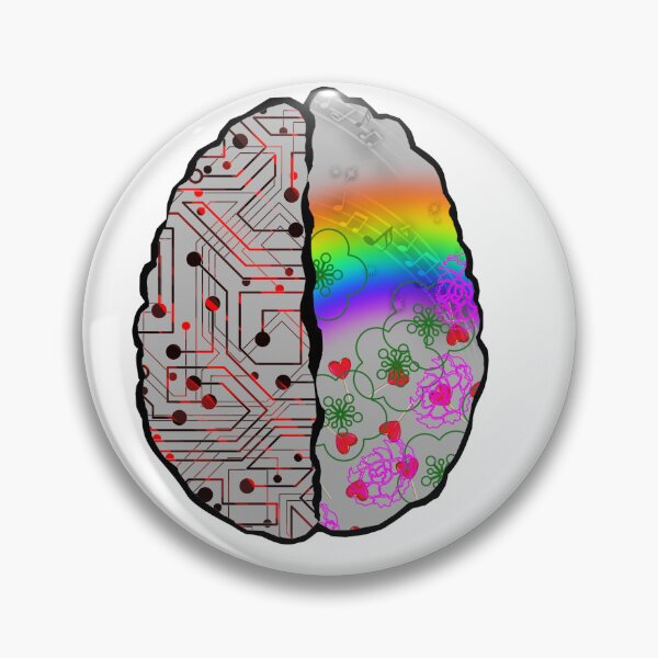 Item preview, 2 sides of a brain designed and sold by itm1010.