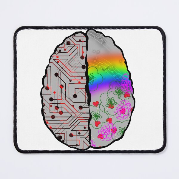 Item preview, 2 sides of a brain designed and sold by itm1010.
