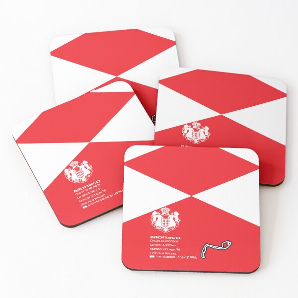 Item preview, Formula 1 Poster of Circuit de Monaco Grand Prix 2024 for F1 fans minimalistic digital art best for iPhone and Samsung phone cover, wall art, and posters designed and sold by Pink Polar F1.