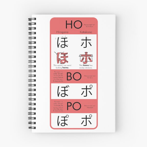 Item preview, Learning Hiragana & Katakana - HO designed and sold by An Nuttin.