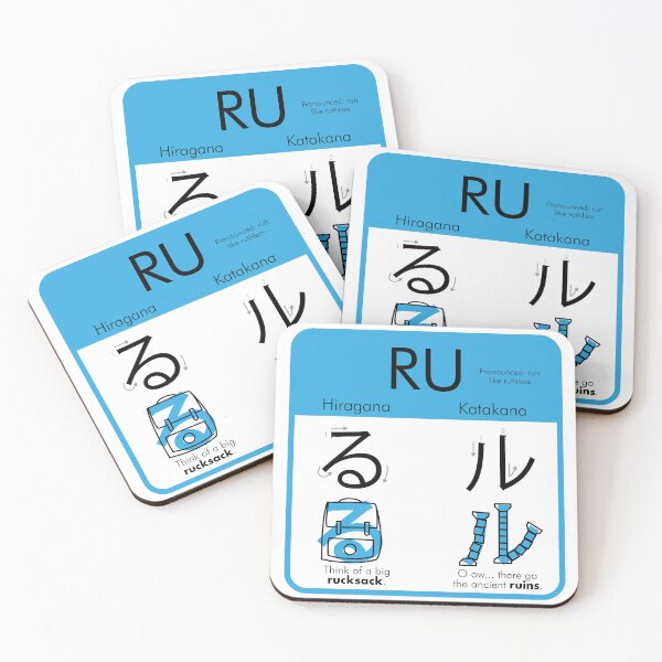 Item preview, Learning Hiragana & Katakana - RU designed and sold by An Nuttin.