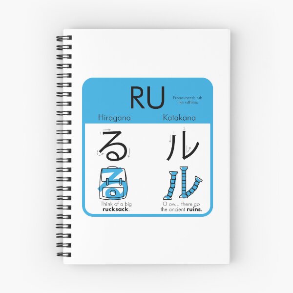 Item preview, Learning Hiragana & Katakana - RU designed and sold by An Nuttin.