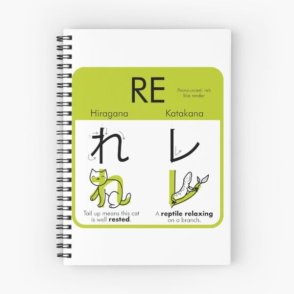 Item preview, Learning Hiragana & Katakana - RE designed and sold by An Nuttin.