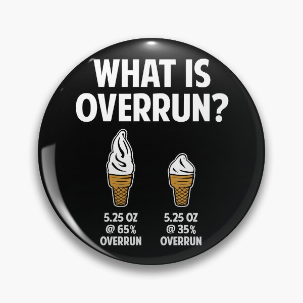 Item preview, What is Overrun? designed and sold by twHistory.