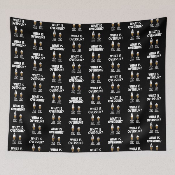 Item preview, What is Overrun? designed and sold by twHistory.