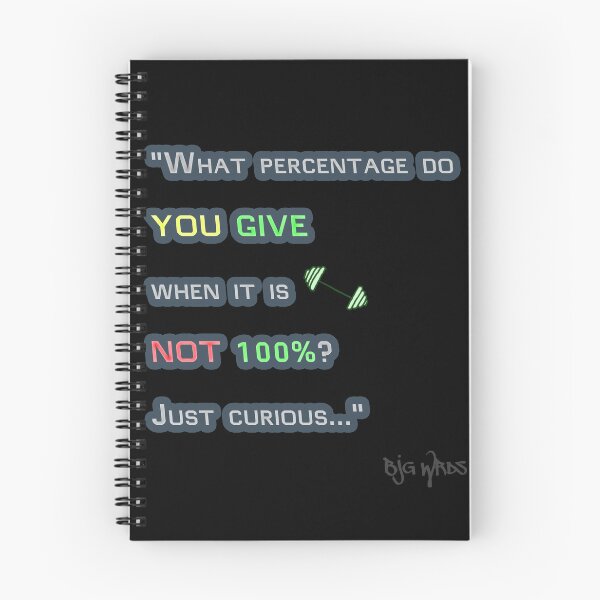 Item preview, "What percentage..." Quote 12/15/2023 designed and sold by BJGWRDS.