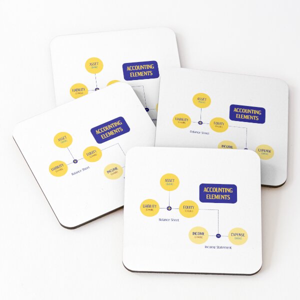 Item preview, Accounting Elements designed and sold by aeys.