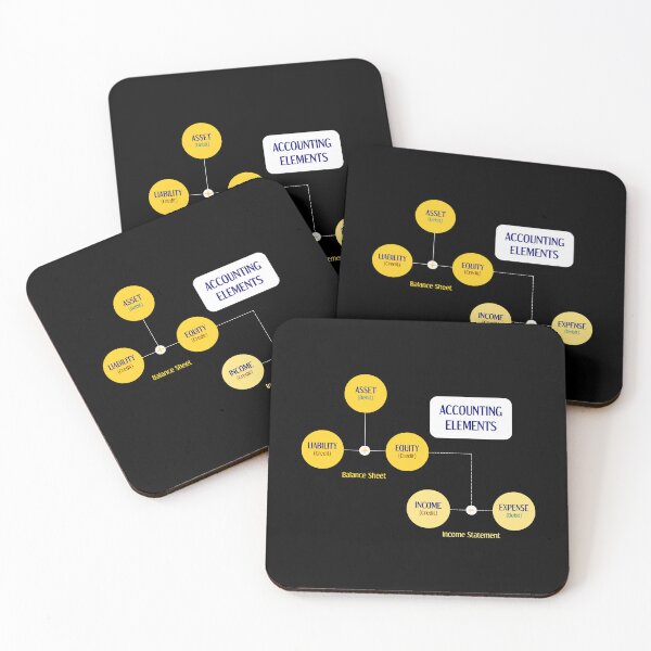 Item preview, Accounting Elements designed and sold by aeys.