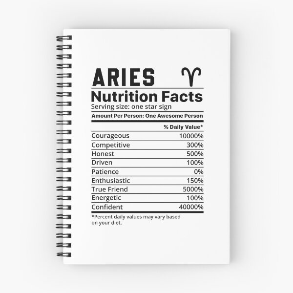 Item preview, Aries Zodiac Sign Nutrition Facts , Astrology , Star Sign Characteristics, Horoscope Graphic, Astrological Decor designed and sold by pugshowsfashion.