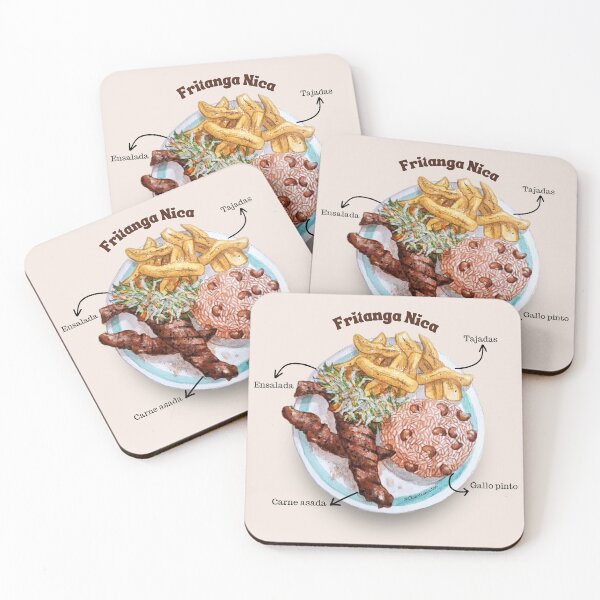 Item preview, Nicaraguan Fritanga designed and sold by Claustronautas.
