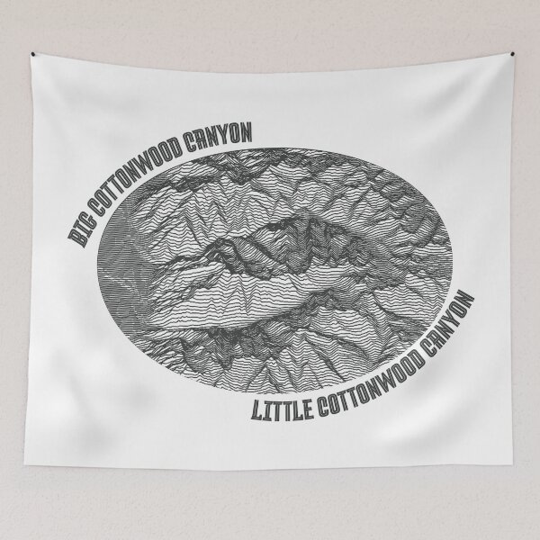 Item preview, Big and Little Cottonwood Canyons, Utah designed and sold by stermitkermit.