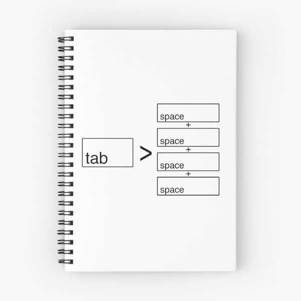Item preview, Tabs > Spaces designed and sold by maddiesh.