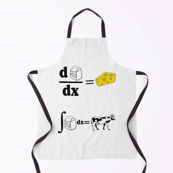 Item preview, Differentiation In A New Form designed and sold by ScienceCorner.