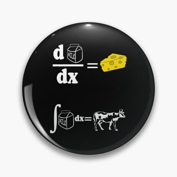 Item preview, Differentiation In A New Form designed and sold by ScienceCorner.