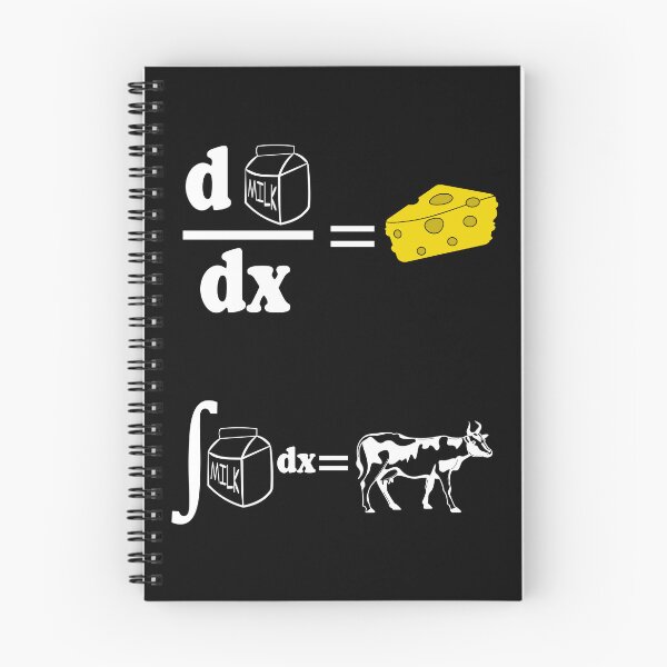 Item preview, Differentiation In A New Form designed and sold by ScienceCorner.