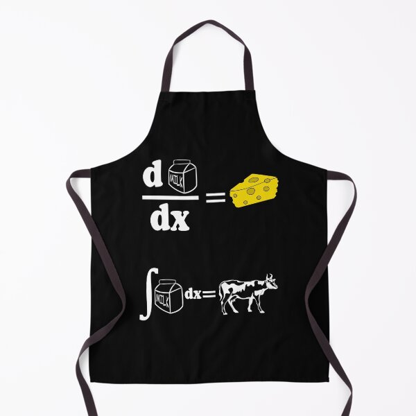 Item preview, Differentiation In A New Form designed and sold by ScienceCorner.