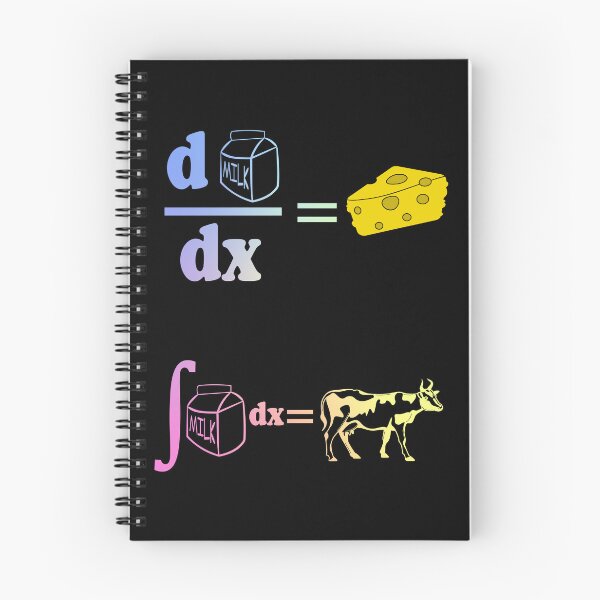 Item preview, Differentiation In A New Form designed and sold by ScienceCorner.