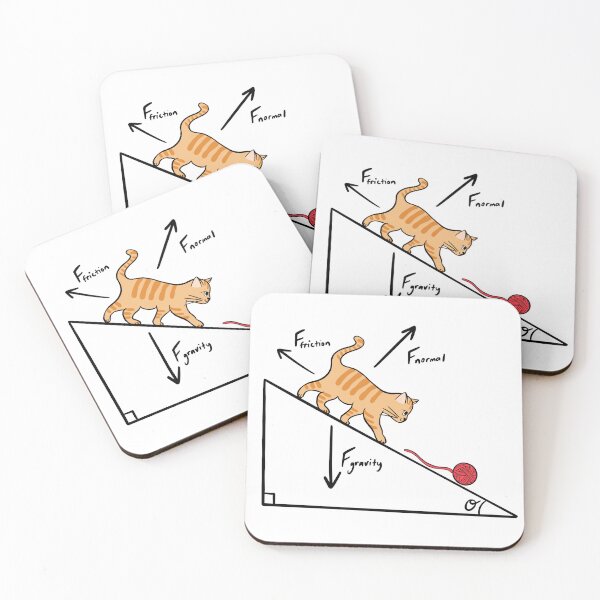 Item preview, free-body cat 2: incline plane  designed and sold by math-guy.