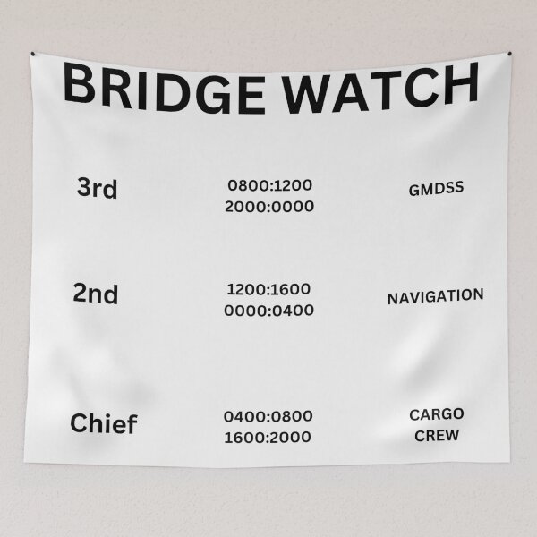 Item preview, Bridge watch designed and sold by SeamanWorkshop.