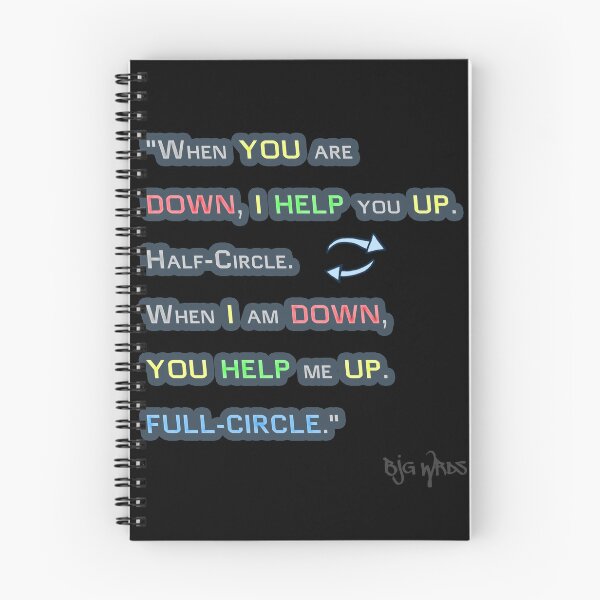 Item preview, "When YOU are..." Quote 01/22/2024 designed and sold by BJGWRDS.