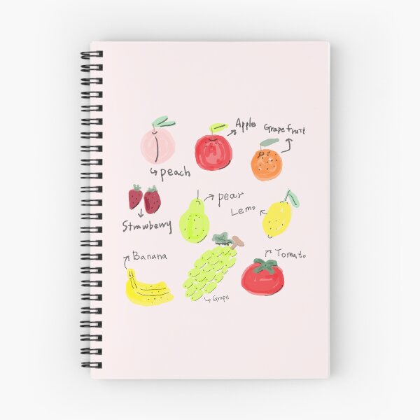 Item preview, FRUITS designed and sold by zzzozzo.