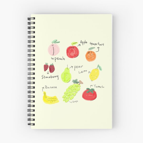 Item preview, FRUITS designed and sold by zzzozzo.