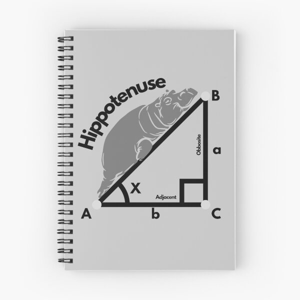 Item preview, Funny Math Humor Hippotenuse Hypotenuse Funny designed and sold by AB-NewStyle.