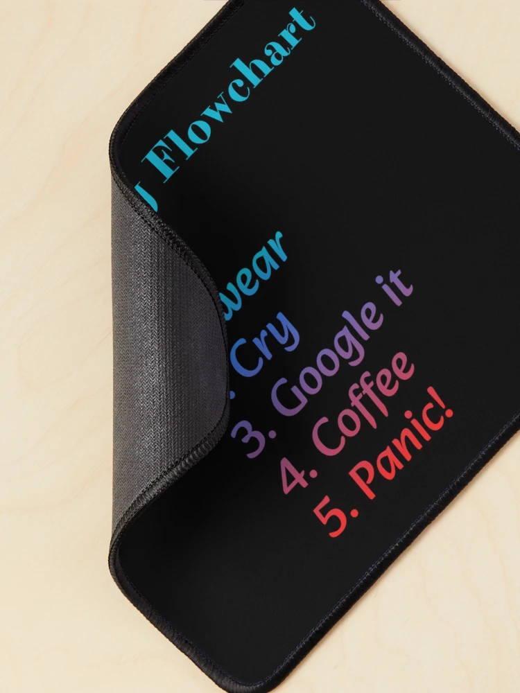 Thumbnail 2 of 5, Mouse Pad, Debugging Flowchart designed and sold by FashCode.