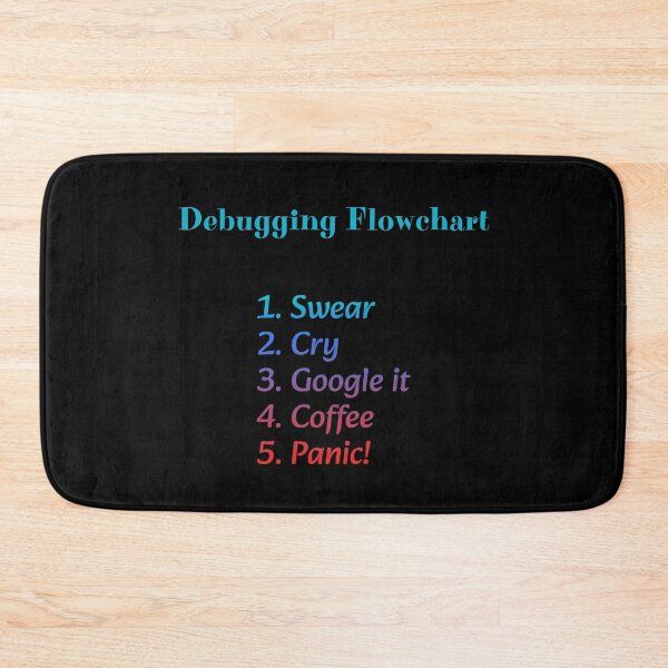Item preview, Debugging Flowchart designed and sold by FashCode.