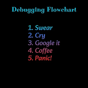 Artwork thumbnail, Debugging Flowchart by FashCode