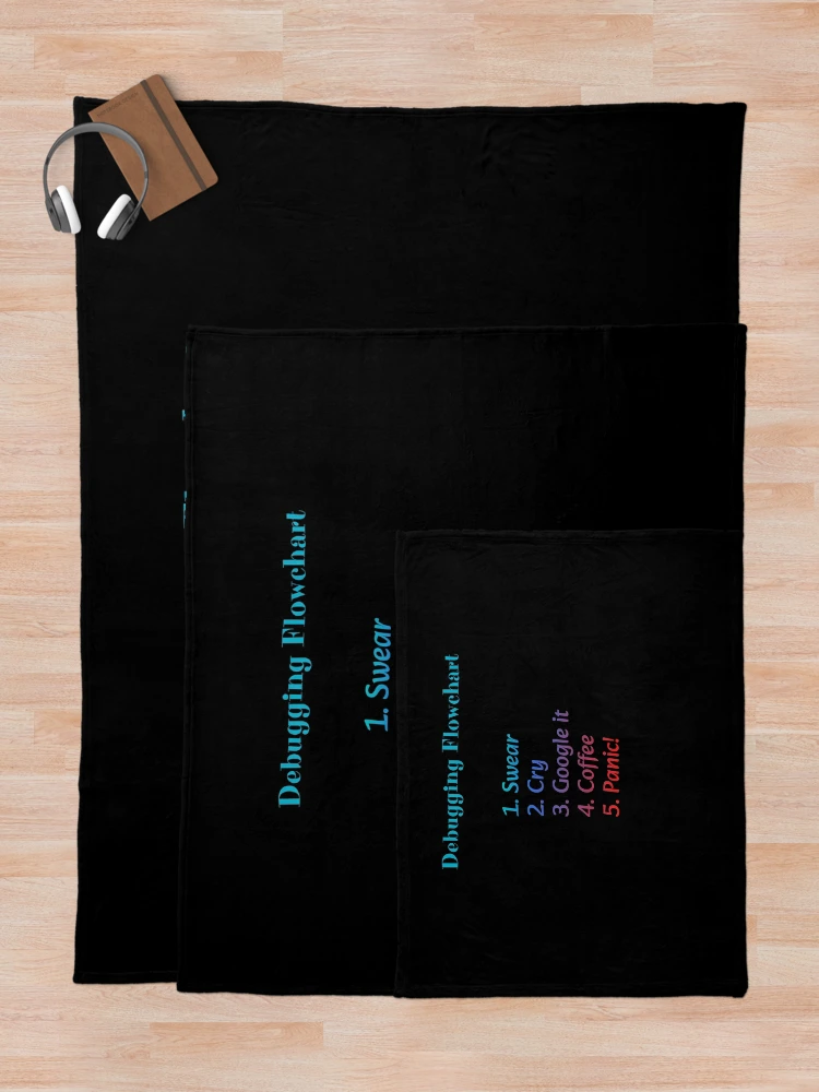 Thumbnail 5 of 6, Throw Blanket, Debugging Flowchart designed and sold by FashCode.