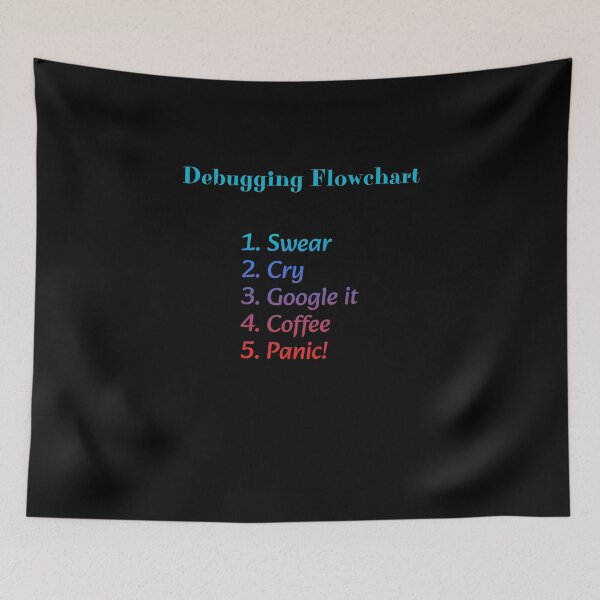Item preview, Debugging Flowchart designed and sold by FashCode.