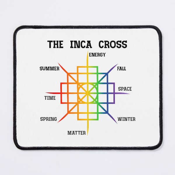 Item preview, The Cross of the Inca Chakana 1 designed and sold by Betuzo.