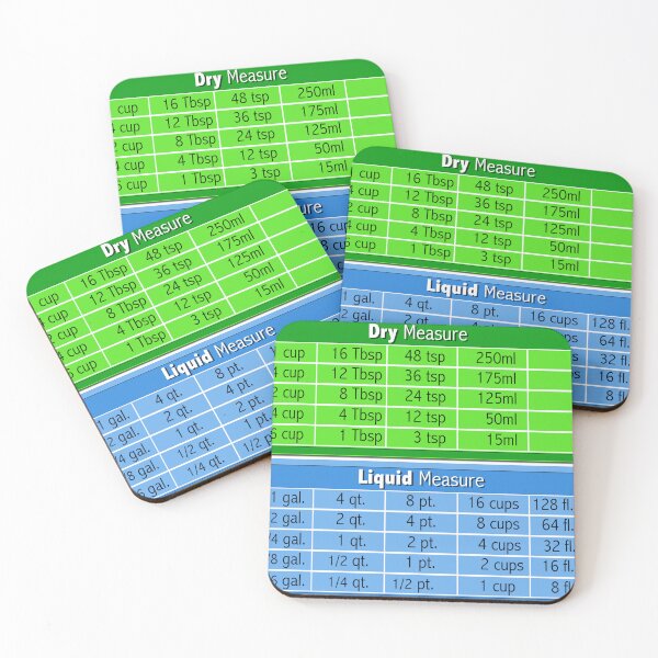 Item preview, Measurement Chart designed and sold by Bob Nash.