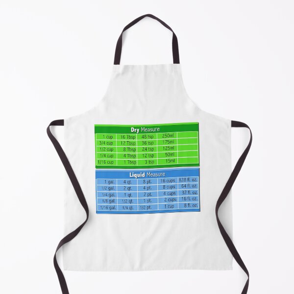 Item preview, Measurement Chart designed and sold by Bob Nash.