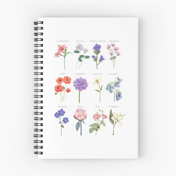 Item preview, Herbarium designed and sold by Dominika Farkašová.