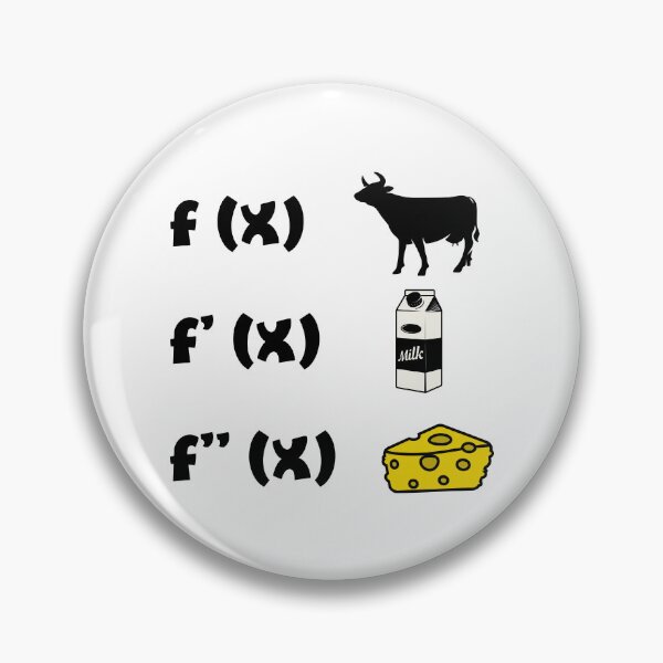 Item preview, Funny Math Teacher - Derivative Analysis designed and sold by ScienceCorner.