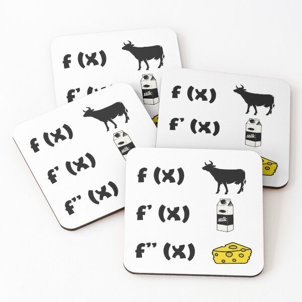 Item preview, Funny Math Teacher - Derivative Analysis designed and sold by ScienceCorner.