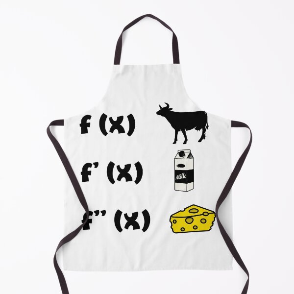Item preview, Funny Math Teacher - Derivative Analysis designed and sold by ScienceCorner.