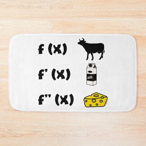 Item preview, Funny Math Teacher - Derivative Analysis designed and sold by ScienceCorner.