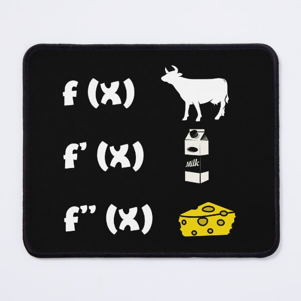 Item preview, Funny Math Teacher - Derivative Analysis designed and sold by ScienceCorner.